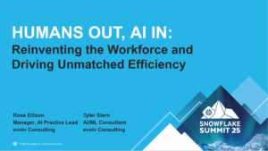 Humans Out, AI In: Reinventing the Workforce and Driving Unmatched Efficiency