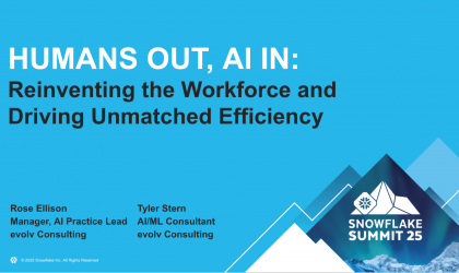 Humans Out, AI In: Reinventing the Workforce and Driving Unmatched Efficiency